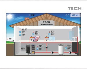pokojový termostat Tech EU 281