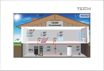 pokojový termostat Tech EU 281